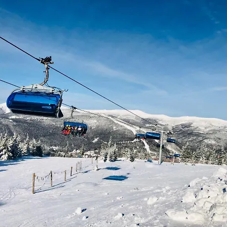 Panorama 19 Špindlerŭv Mlýn